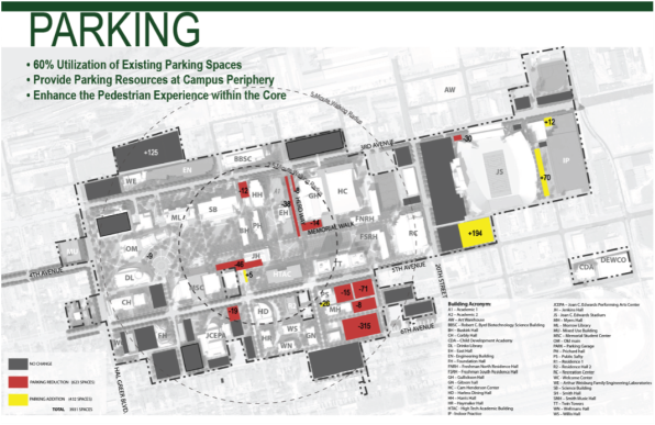 Location, Facilities & Free Parking - City Marshall